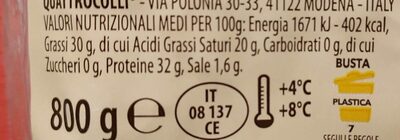 Parmigiano reggiano nutrition facts table