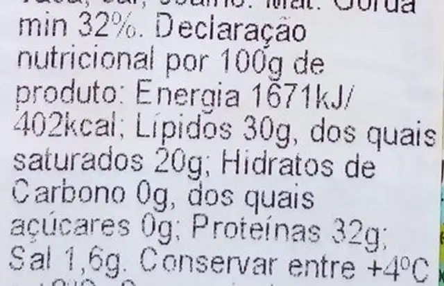 Parmigiano Reggiano nutrition facts table