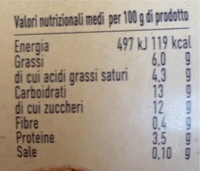 Yogurt intero biologico cocco nutrition facts table