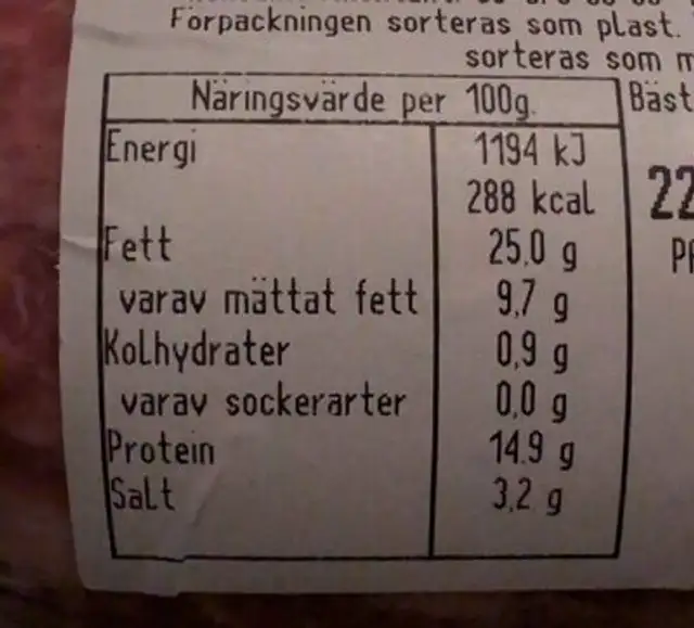 Salsiccia Truffle nutrition facts table