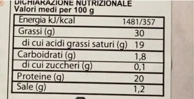 Tomini nutrition facts table
