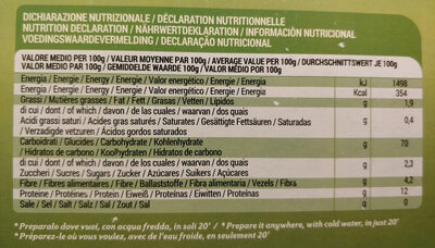 Couscous nutrition facts table