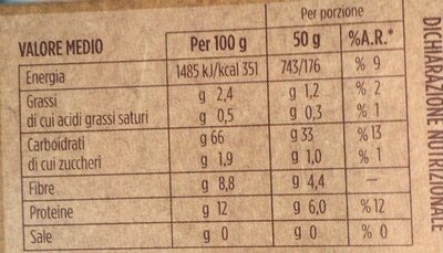 Couscous integrale nutrition facts table