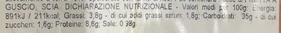 Plin borragine nutrition facts table
