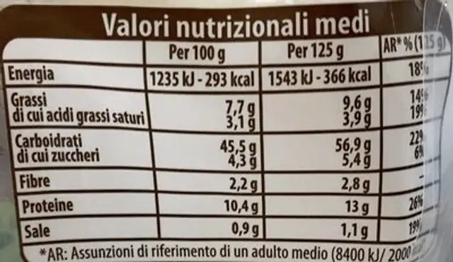 Tortelloni ricotta e spinaci nutrition facts table