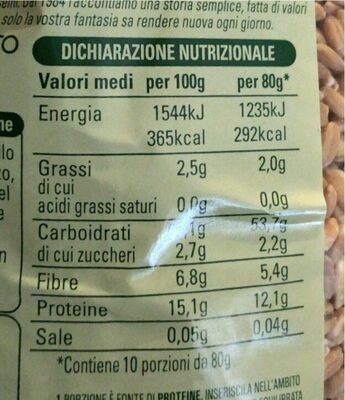 Farro perlato nutrition facts table
