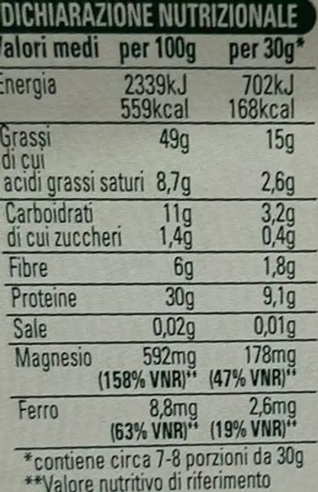 Semi di zucca decorticati nutrition facts table