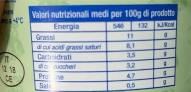 RICOTTA DI BUFALA FRESCA nutrition facts table