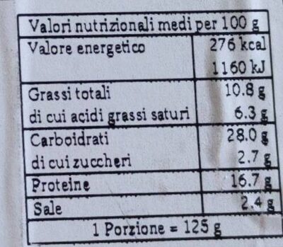 Passatelli nutrition facts table