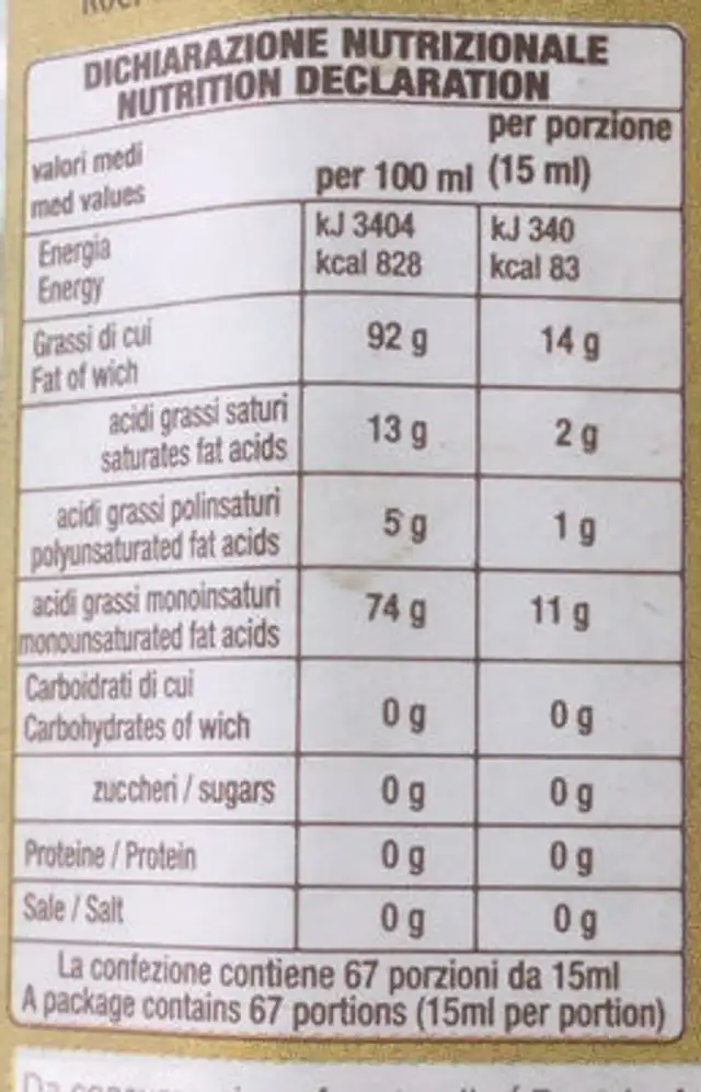 Olio Extra Vergine Di Oliva nutrition facts table