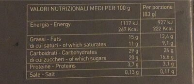 Tiramisù nutrition facts table