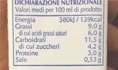 Besciamella nutrition facts table