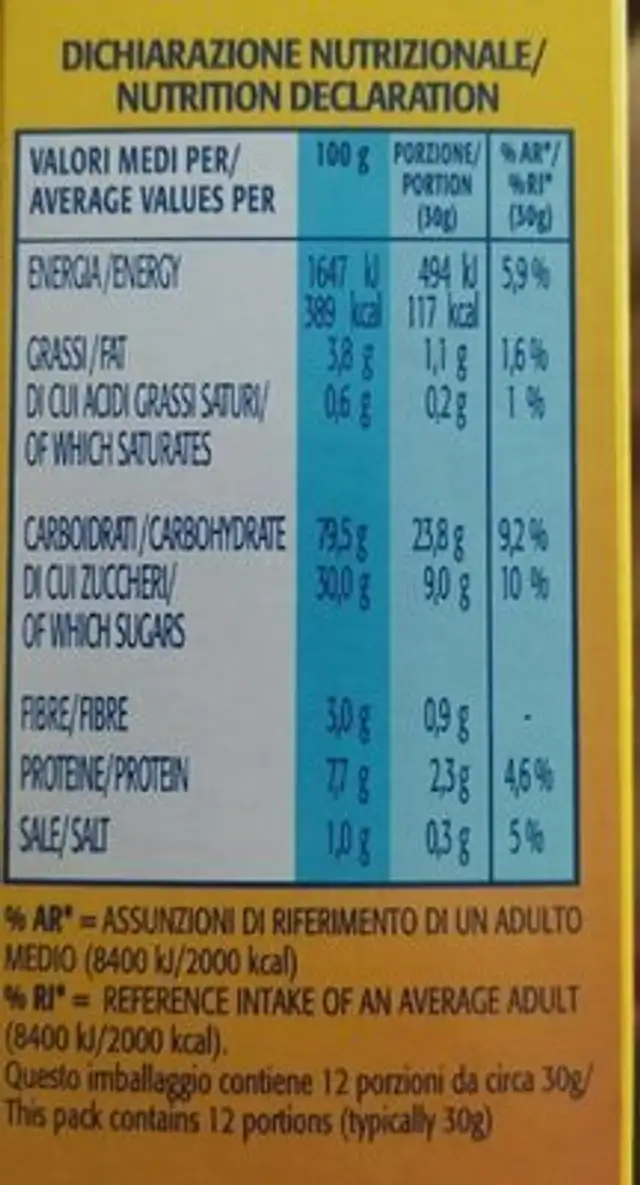 Honey loops nutrition facts table