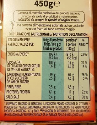 Preparato per Pizza Istantanea nutrition facts table