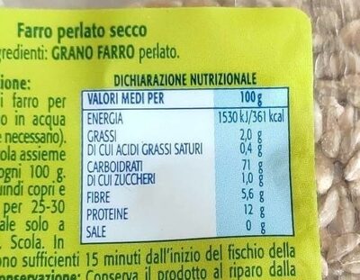 farro perlato nutrition facts table
