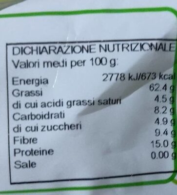 Nocciole nutrition facts table
