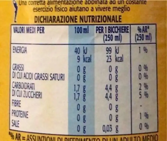 Aranciata nutrition facts table