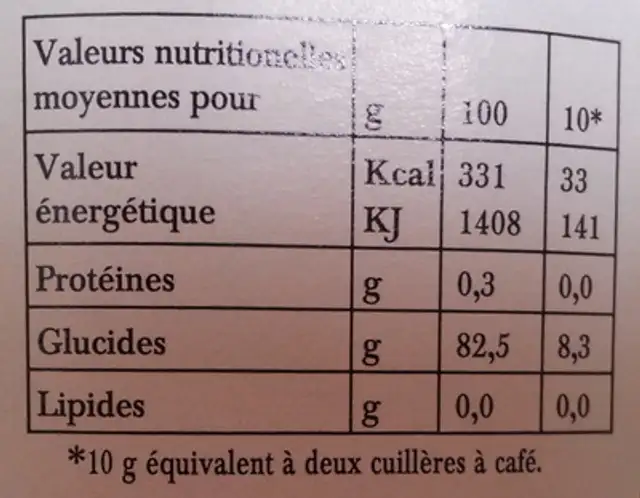 Miel biologique d'Oranger du Sud de l'Italie nutrition facts table