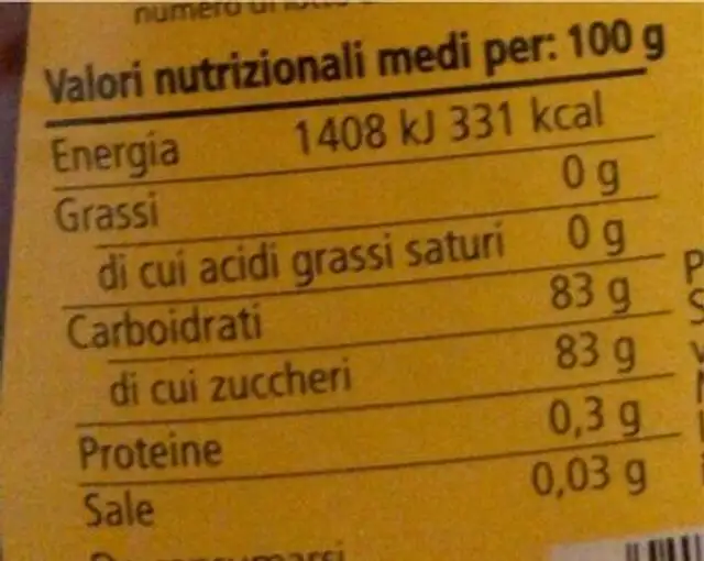Miele italiano nutrition facts table