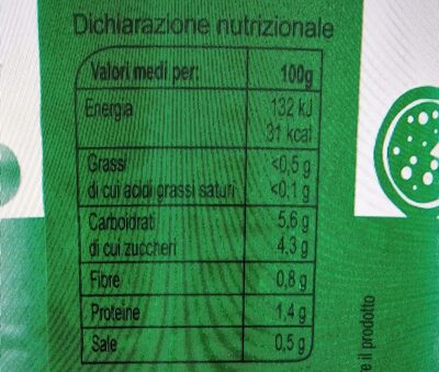 Polpa di pomodoro in succo di pomodoro per pizza nutrition facts table
