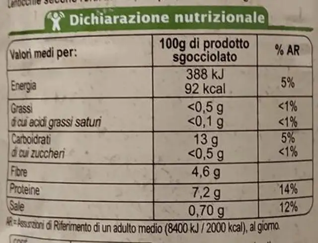 Lenticchie Bio nutrition facts table