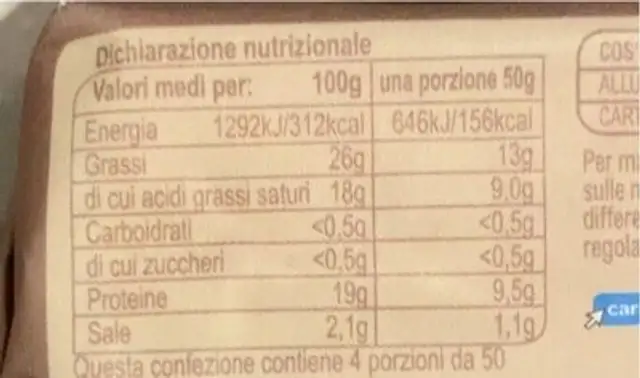 Taleggio DOP nutrition facts table