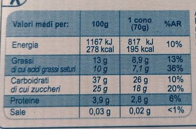 Coni vaniglia nutrition facts table