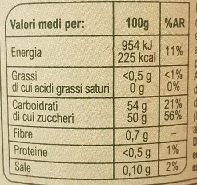 Confettura Extra di Ciliegia nutrition facts table