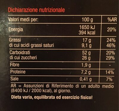 Panettone con albicocche nutrition facts table