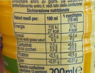 Succo di limone nutrition facts table