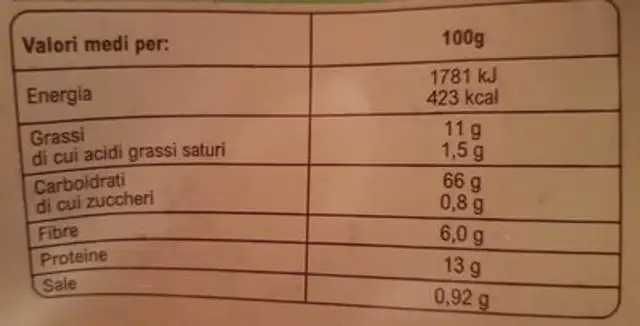 Triangolini di mais con legumi nutrition facts table