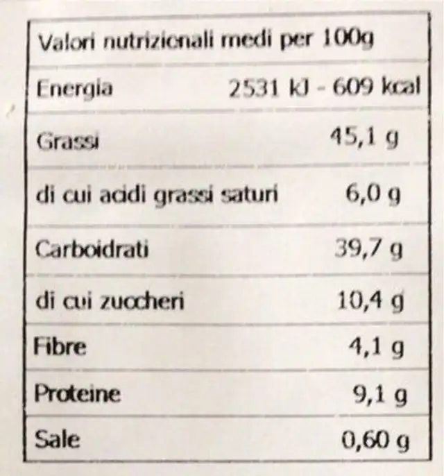 Lattughe integrali nutrition facts table