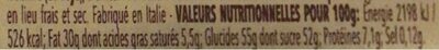 Cremosa Hazelnut creations nutrition facts table
