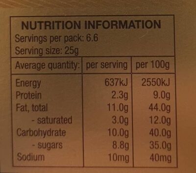 Nuxor nutrition facts table