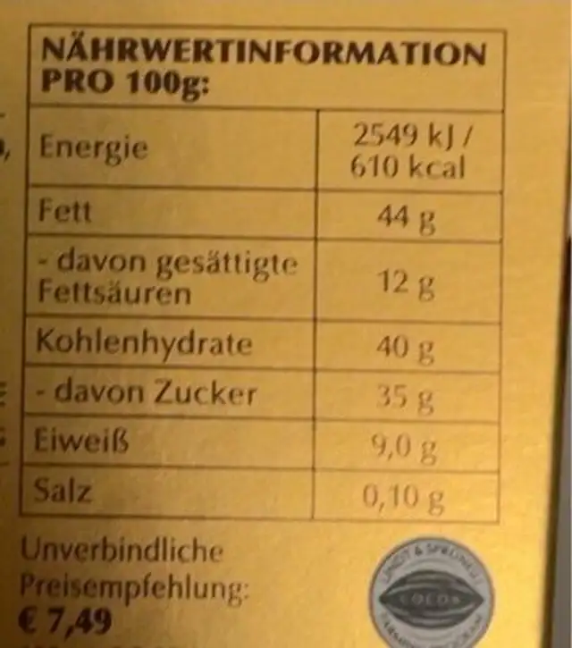 Nuxor Gianduja nutrition facts table