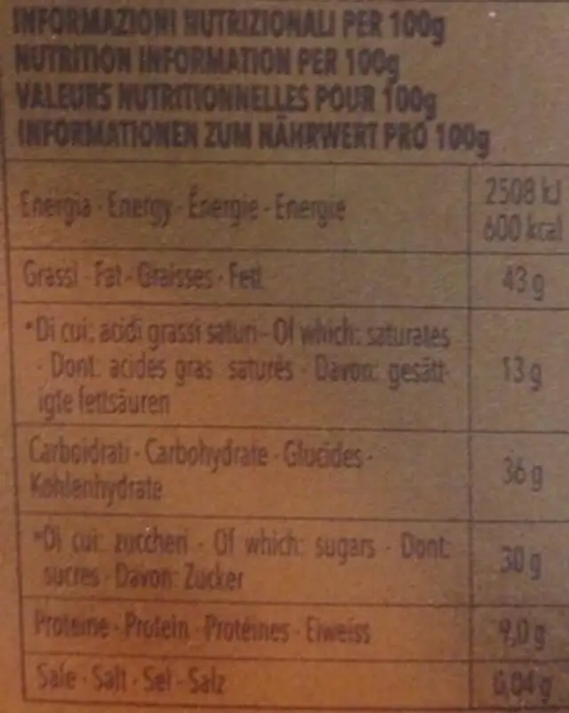 Piemonte nutrition facts table