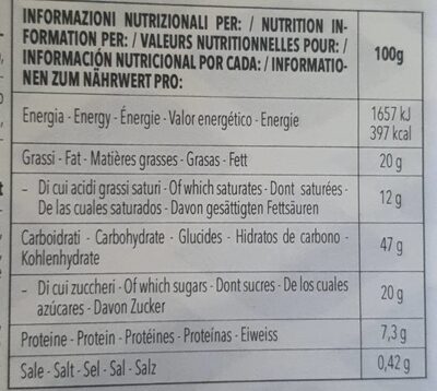 Panettone cioccolato nutrition facts table