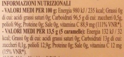 Delizie di Italia nutrition facts table