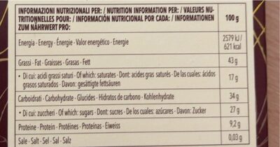 Dark Gianduia intenso nutrition facts table