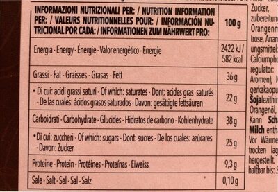 Dark 75% arancia nutrition facts table