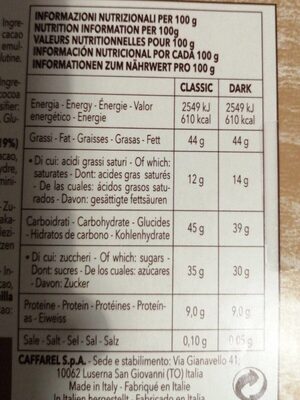 morbido gianduia, croccanti nocciole intere nutrition facts table