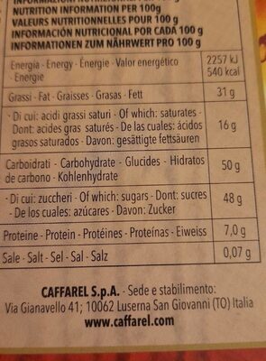 Sferette fondenti ripiene nutrition facts table