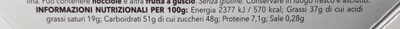 bianco con pistacchi nutrition facts table