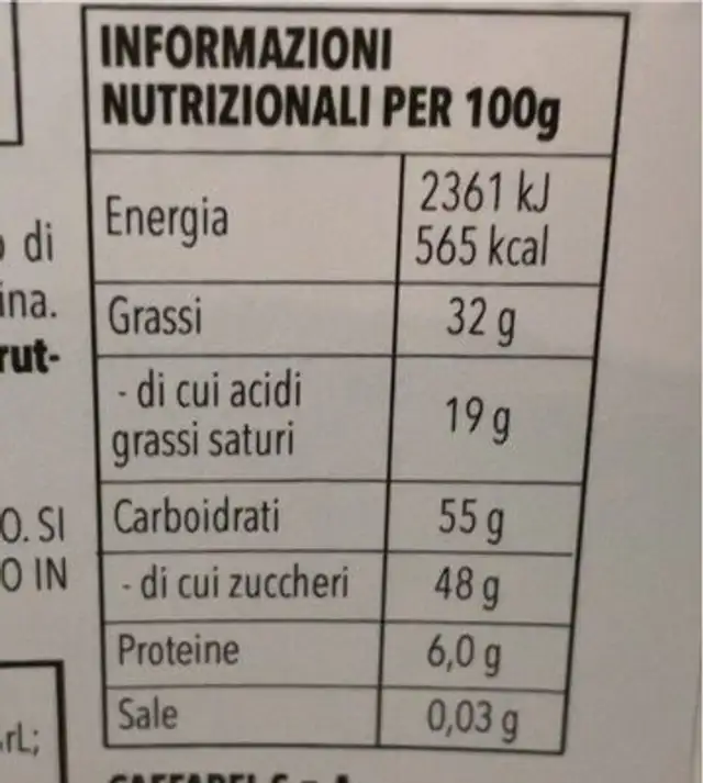 Uova nutrition facts table