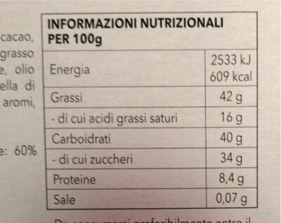 Cioccolatini assortiti nutrition facts table
