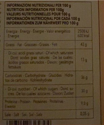 Piemonte fondente nutrition facts table