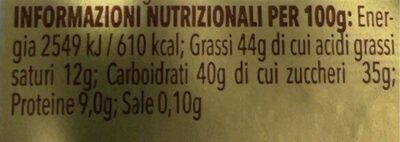 Piemonte classico nutrition facts table