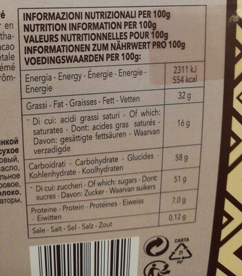 Cioccolatini assortiti nutrition facts table