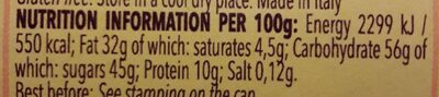 Gianduia 1865 nutrition facts table