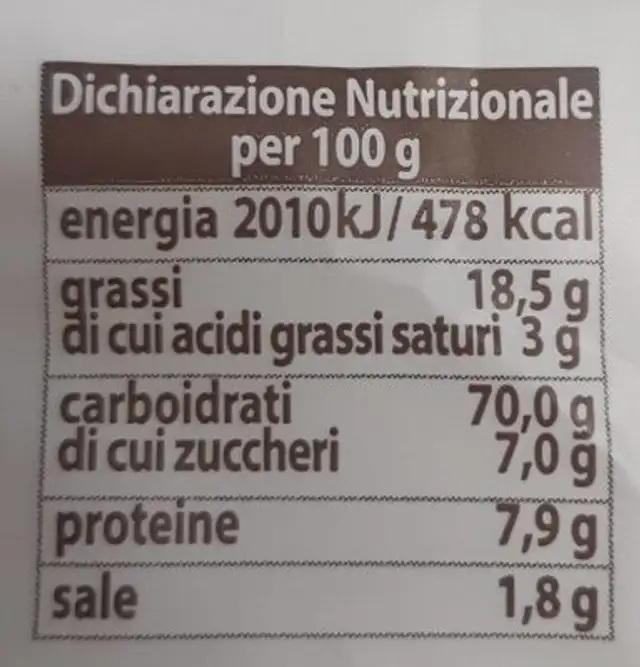 Tarallini nutrition facts table